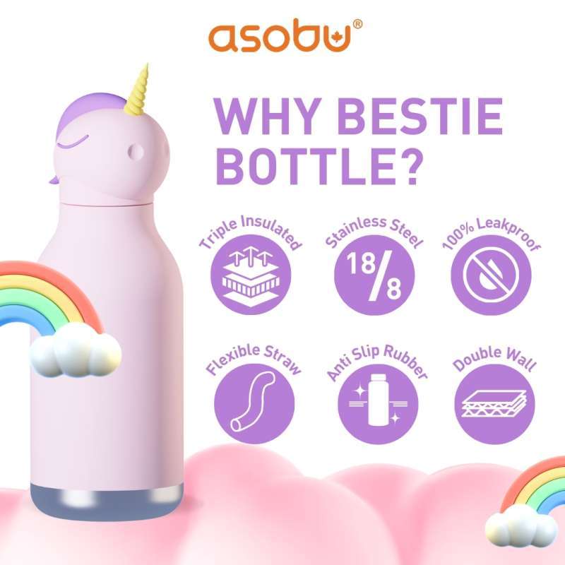 Botella térmica unicornio 3D - Imagen 2